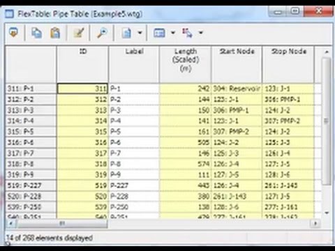 Edit Selected Elements in a FlexTable