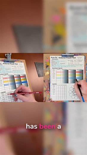 Prismacolor vs. Temu: Can Cheap Pencils Compete?