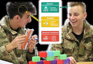 Thinking strategies: a teacher's guide