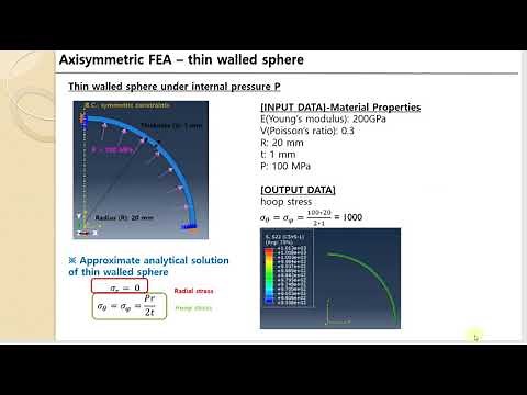 Abaqus FEA - Axisymmetric model of thin walled sphere (pressure vessel problem)