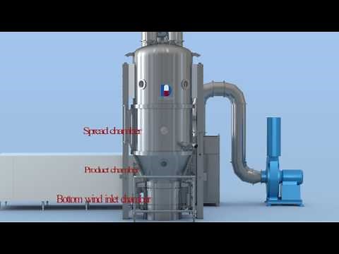 FBD 200 Fluid bed dryer