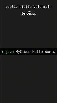 Breaking Down Java’s Entry Point: public static void main(String[] args) #java #k5kc #interview