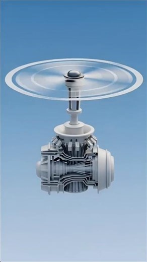 How a Helicopter Engine Actually Works #helicopter #automobile #system