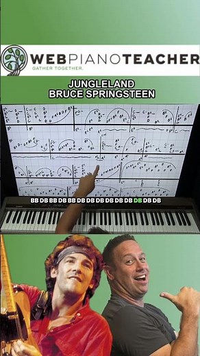 Learn To Play Piano | Easy Piano Chords_ A Flat & E Flat Explained! | Easy Tutorial