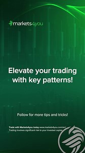 Master the Morning Star Pattern.  Transform your trading journey with this powerful signal! Learn how to spot, understand context, and take action effectively. Elevate your skills and stay ahead in the markets! ✨ #Markets4you #ForexTrading #MorningStar #TechnicalAnalysis #MarketMastery | Markets4you | Facebook
