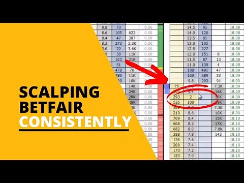 Scalping Betfair Consistently for Profit by Caan Berry