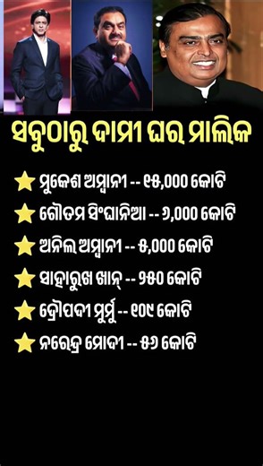 odiagk || general knowledge || Odisha Gk || most important Gk || Gk question answer