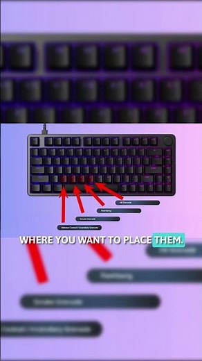 Get Optimal Keybingings