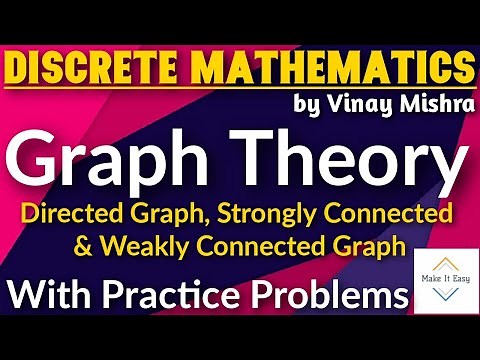 Graph Theory #13: Directed Graph| Underlying Graph | Strongly & Weakly Connected Graph |