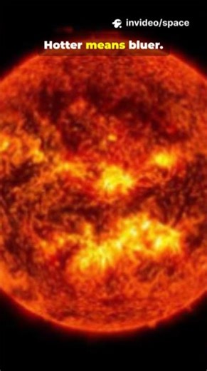 🌈🔥 Blackbody Radiation Explained: Why Hotter Means Brighter & Bluer