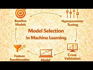 Model Selection in Machine Learning: Complete Guide for Beginners