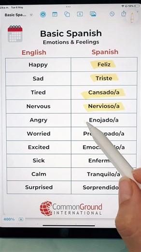 Learn some of the most common emotions and feelings in Spanish! 😄😢😠 #learnspanish #spanishvocabulary | Common Ground International