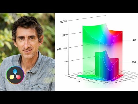 DaVinci, choose your codec in SDR and HDR: H264/265, ProRes, EXR...