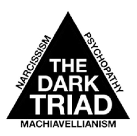 How to deal with the Dark Triad (psychopaths, narcissists, machiavels) while avoiding unethical office politics - Unchain Your Brain