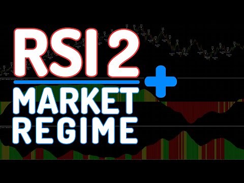 📈💎 Enhance Your RSI2 Strategy with Market Regime Indicators! Unlock Profit Potential! 💼🚀