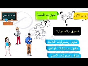 أول درس مهارات مهنية | الحقوق والمسئوليات للصف الخامس المنهج الجديد 2023
