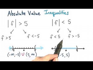 Between two Numbers - Visualizing Algebra