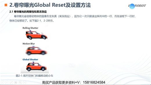 12.工业相机参数介绍之全局与卷帘快门