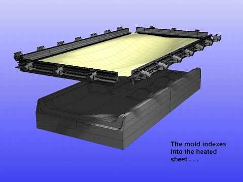 Vacuum Forming 3D Animation by Techniform Industries