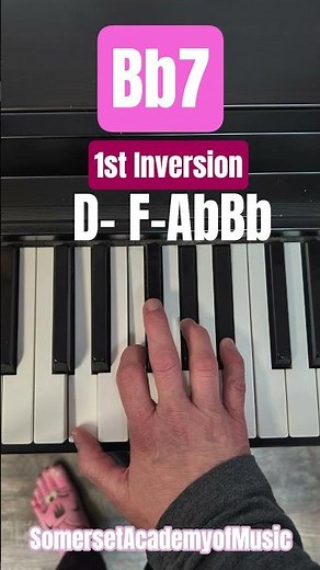 B Flat Dominant 7th Chord Piano Inversions #pianotutorial #dom7