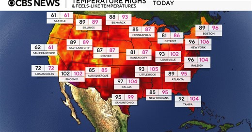 Extreme heat affecting millions of Americans