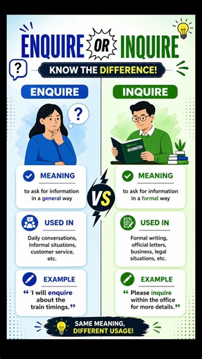 Enquire vs Inquire 🤔 What’s the Difference?