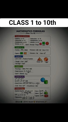 Class 1–10 Maths Formulas in 4 sec🔥 Exam Saver in 4 Seconds #LearningShorts #MathsFormula #shorts