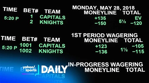 Is gambling ruining sports?