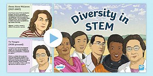 KS2 Diversity in STEM PowerPoint