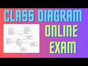 Q2 Class Diagram for Online Examination System