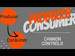 Design Patterns - Producer/Consumer