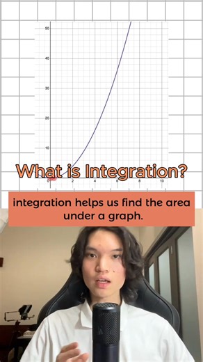 Isaac Wong | A quick explanation to understand Integration. #igcse #spm #maths #integration #calculus | Instagram