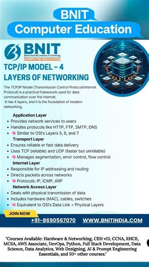 TCP/IP Model Explained | 4 Layers of Networking | CCNA | Networking Basics for Beginners | BNIT