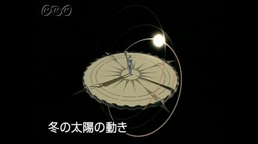 太陽高度の季節変化－中学 | NHK for School