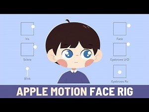 Simple Character Face Rig Animation in Apple Motion 5 Tutorial