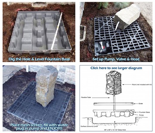 LiquidArt Pondless Fountain Installation, 2x2 & 4x4 Reservoirs