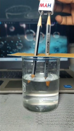 Electrolysis of Water 💦