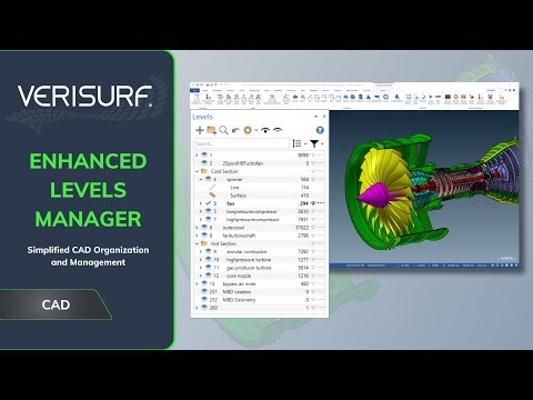Enhanced Levels Manager