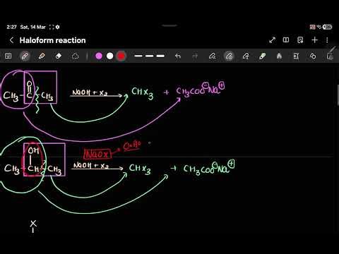🔥 Iodoform Test Explained for JEE Mains | Complete Organic Chemistry Concept