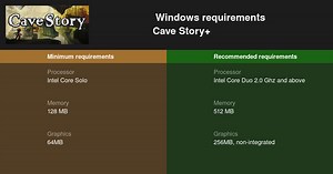 Cave Story  System Requirements — Can I Run Cave Story  on My PC?