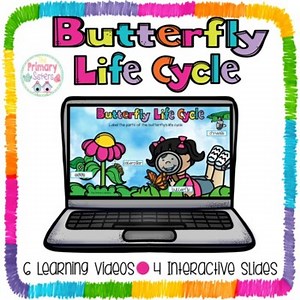 Butterfly Life Cycle Google Classroom/Google slides
