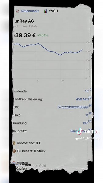real_lifeloop on TikTok