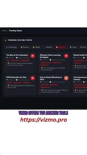 Generate Thumbnails,description and title in seconds with VIZMO! #shorts