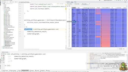 用langchain-graphrag搭建知识库：indexing详解 莱顿算法 知识图谱 社区报告