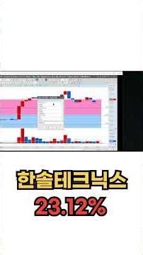 [Tomorrow's Stock of Interest] Hansol Technics Trading Results