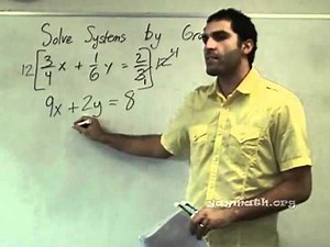 Algebra - Solving Systems of Equations by Graphing