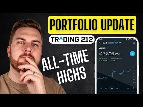 Trading 212 Portfolio Update | All-Time Highs! | September 2025