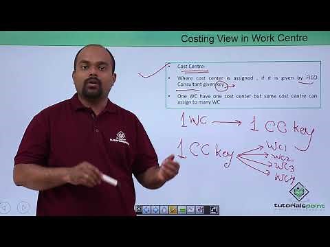 SAP PP - Costing View in Work Centre