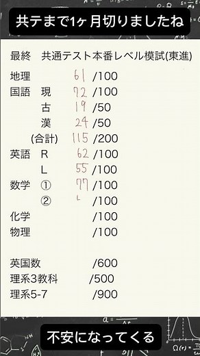 最終東進共テ本番レベル模試の自己採点をしてみた #共通テスト #模試