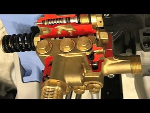 Kranzle pressure washer pump - West Country Pressure Washers explains how it works.